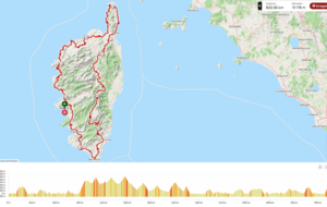 LA CORSE
