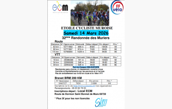 Rallye des Mûriers et BRM200